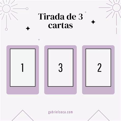 prediccion futuro online gratis|123 Tarot: Tirada de Tarot gratis en linea